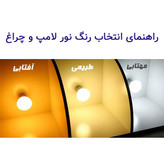 پنل ال ای دی 36 وات توکار پرشین نور مدل pl