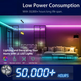 ریسه ال ای دی مدل As plus RGB44 key طول 5 متر
