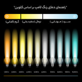 ریسه ال ای دی مدل هفت رنگ D50 طول 50 متر